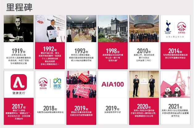 友邦人寿卓越营销员团队新形势下构建服务生态圈